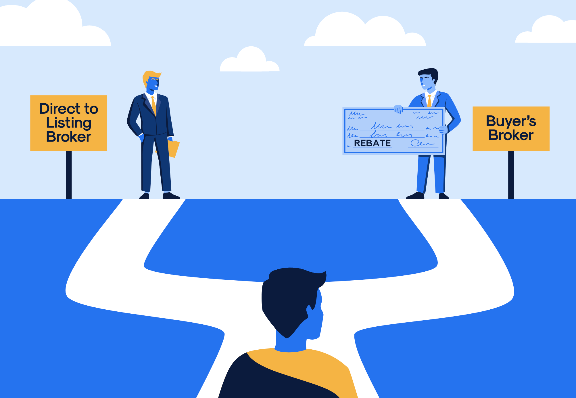 Why Should You Use A Buyer’s Broker And Not Go Direct? Yoreevo Yoreevo